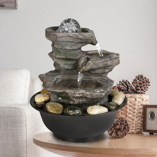 inground pool fountain - Expert Guide and Reviews