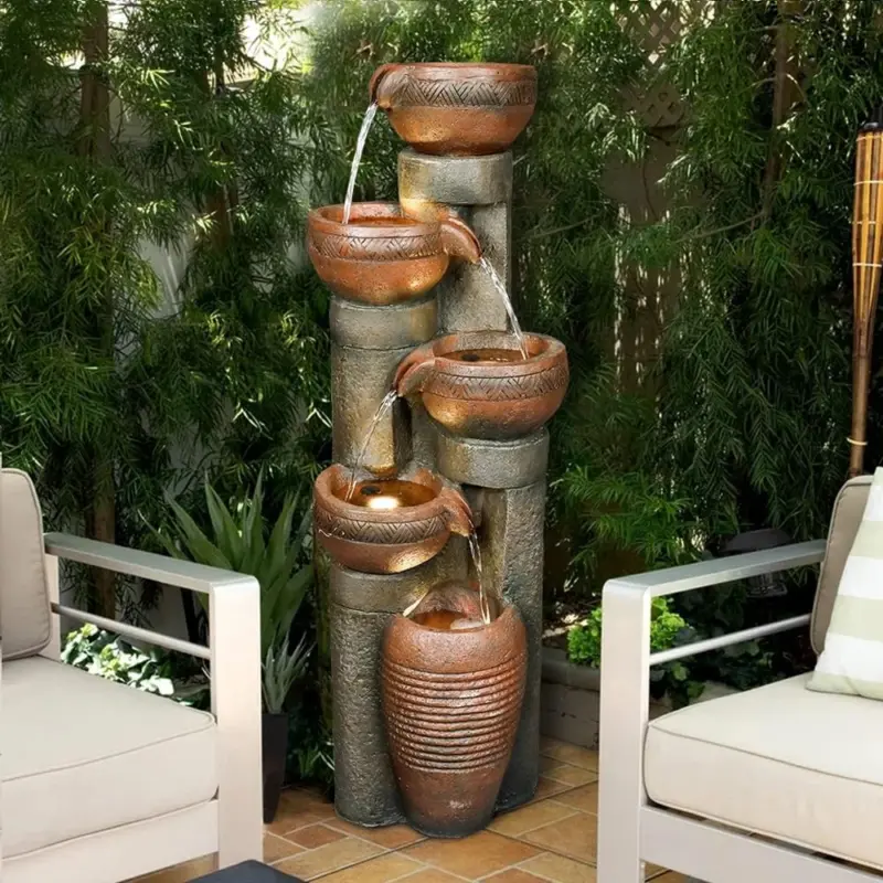 solar battery fountain - Expert Guide and Reviews