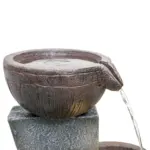 water foutain - Expert Guide and Reviews