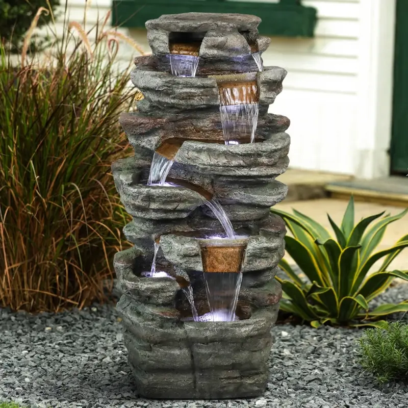 where to place a bird bath - 專業指南及評測