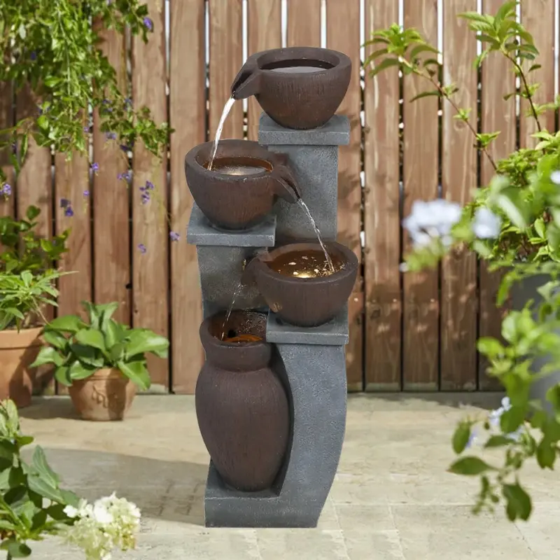 public water fountains near me - 專業指南及評測