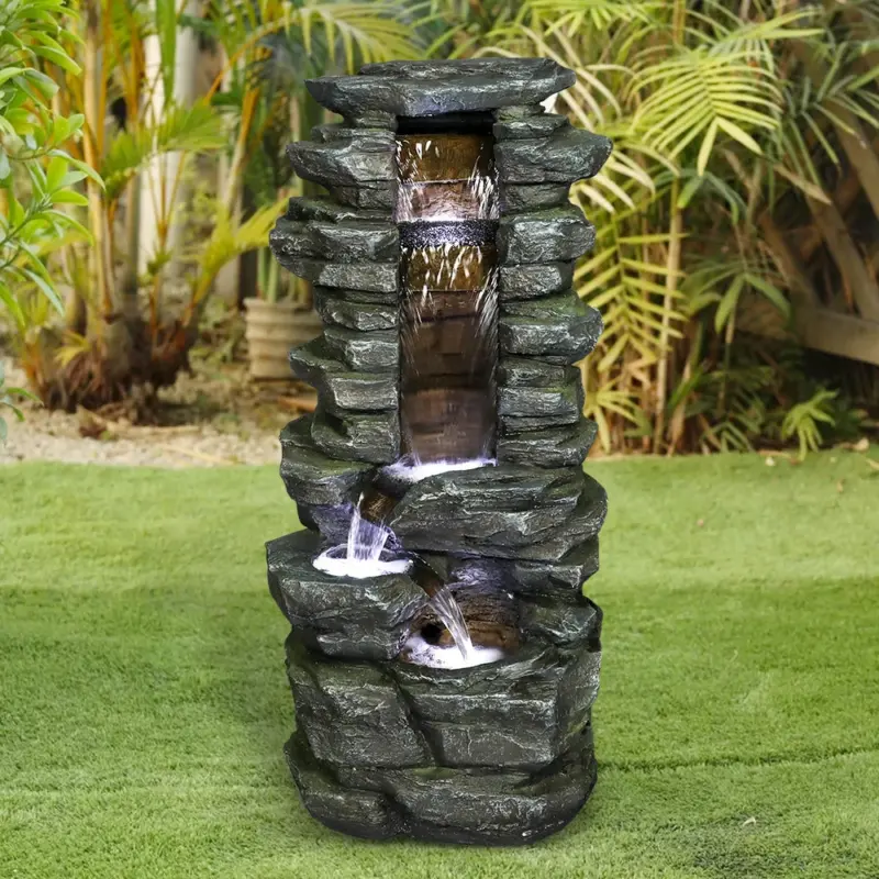foras water feature - Expert Guide and Reviews
