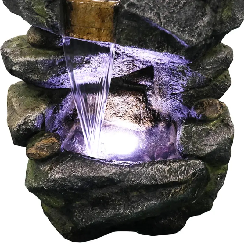 outdoor wall water features - Expert Guide and Reviews