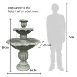 custom outdoor fountains - Expert Guide and Reviews