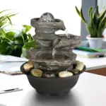 be the fountain not the drain - Expert Guide and Reviews