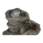 images of a fountain - 專業指南及評測