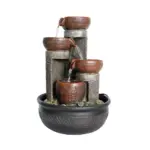 limestone trough fountain - Expert Guide and Reviews