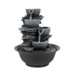 fountains in dc - Expert Guide and Reviews