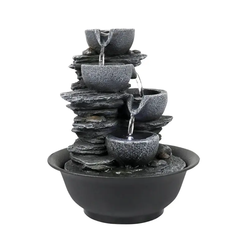 fountains in dc - Expert Guide and Reviews