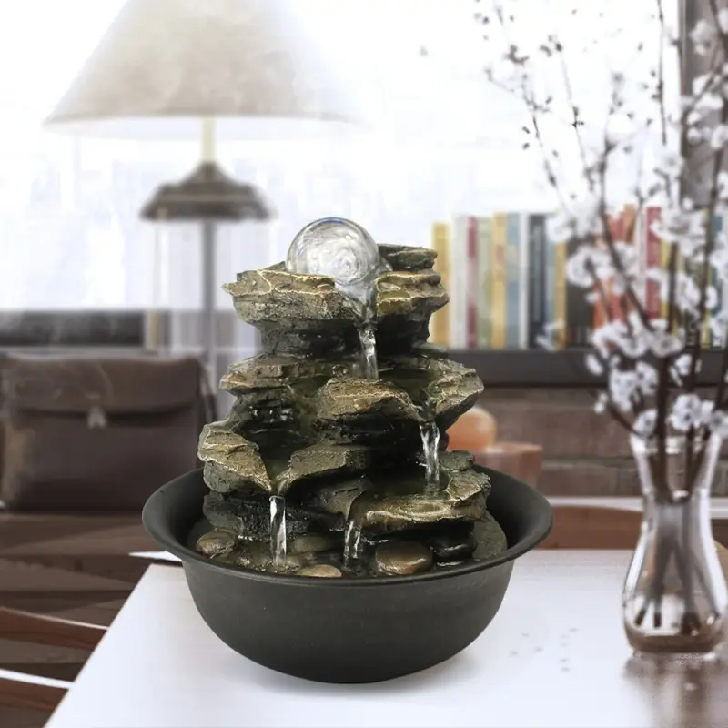 fountains in birmingham - Expert Guide and Reviews