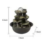buddha fountain - Expert Guide and Reviews