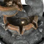 solar fountian - Expert Guide and Reviews