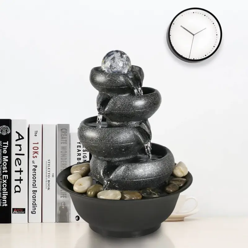 water fountain pedestal - Expert Guide and Reviews