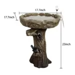 fountain supplies - Expert Guide and Reviews
